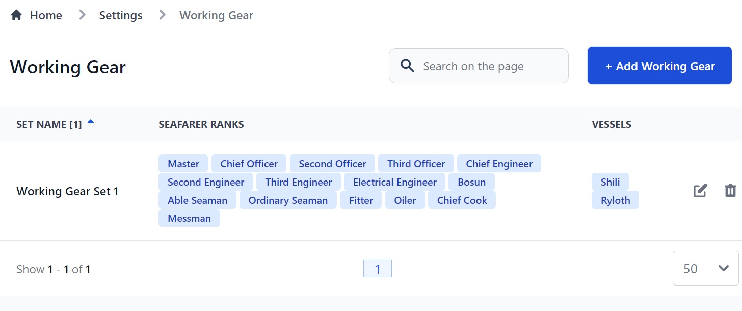 Screenshot of Martide's maritime crew management system showing the Working Gear page 