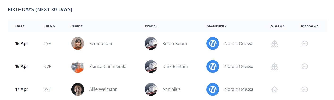 Screenshot of Martide's maritime recruitment and maritime crew management system software