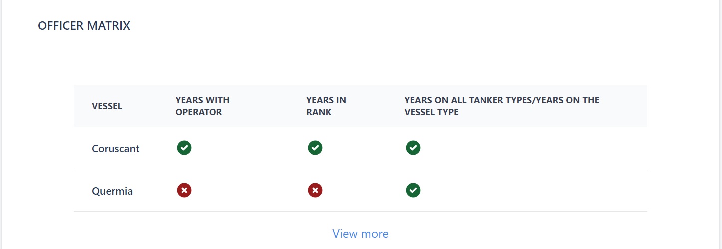 Screenshot of Martide's maritime recruitment and maritime crew management system software