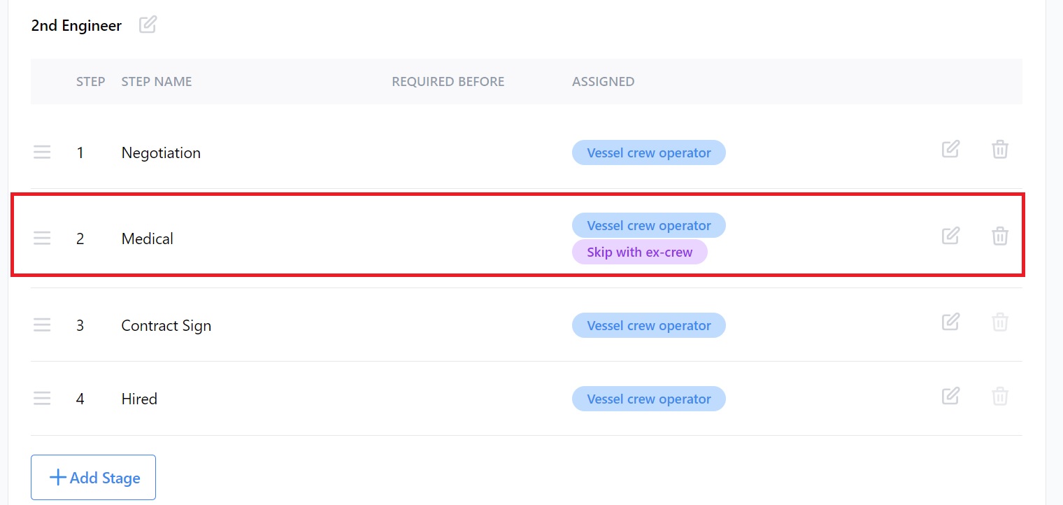 Screenshot of Martide's maritime recruitment and maritime crew management system software