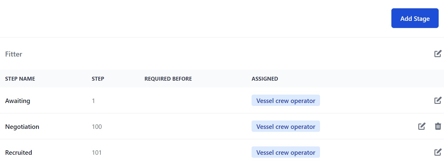 Screenshot of Martide's maritime recruitment and maritime crew management system software