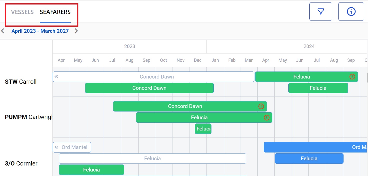 Screenshot of Martide's maritime recruitment and maritime crew management system software