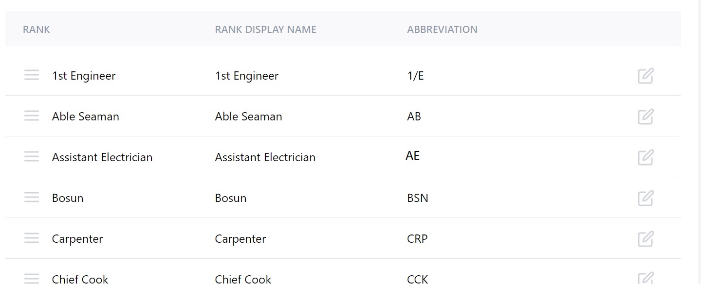 Screenshot of Martide's maritime recruitment and maritime crew management system software