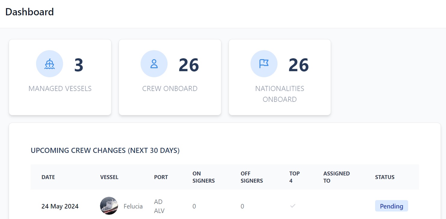 Screenshot of Martide's maritime recruitment and maritime crew management system software