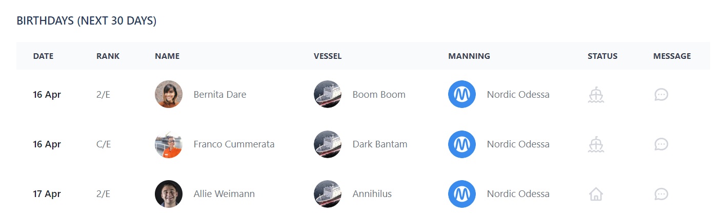 A screenshot of Martide's maritime recruitment and maritime crew management system software