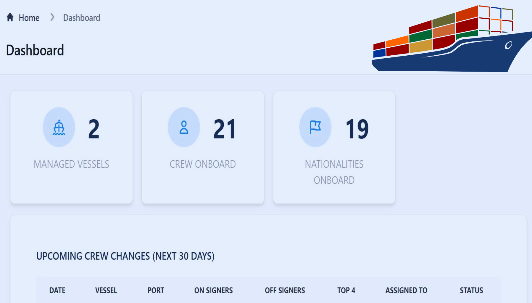 Shipowner & Crew Manager Guide to Martide's Dashboard