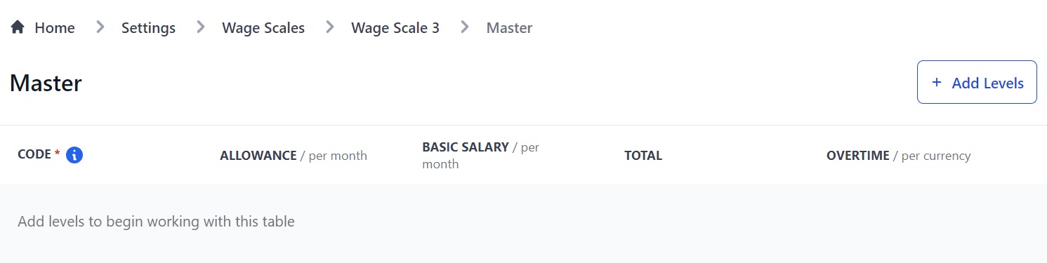 Screenshot of Martide's crew management system showing the Wage Scales page