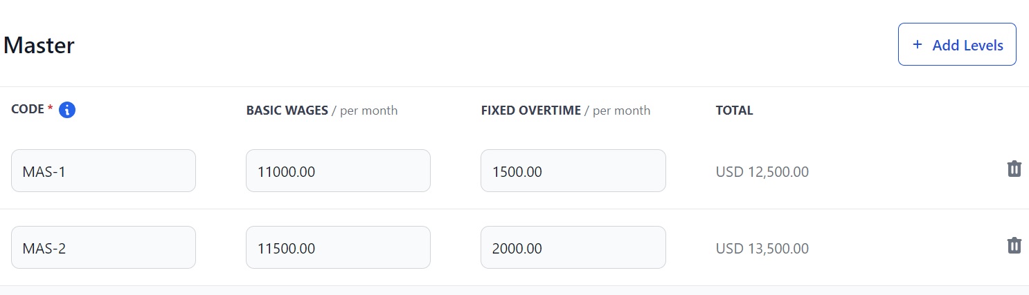 Screenshot of Martide's crew management system showing the Wage Scales page